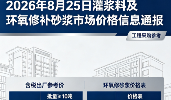 民和2026年8月25日灌浆料及环氧修补砂浆市场价格信息通报